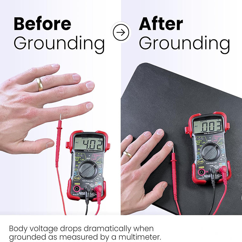 TruGround™ - Grounding Mat (Copy)
