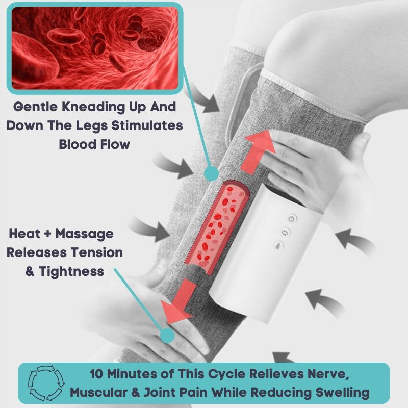 KeepFit™ - Heated Leg Massager With Active Compression
