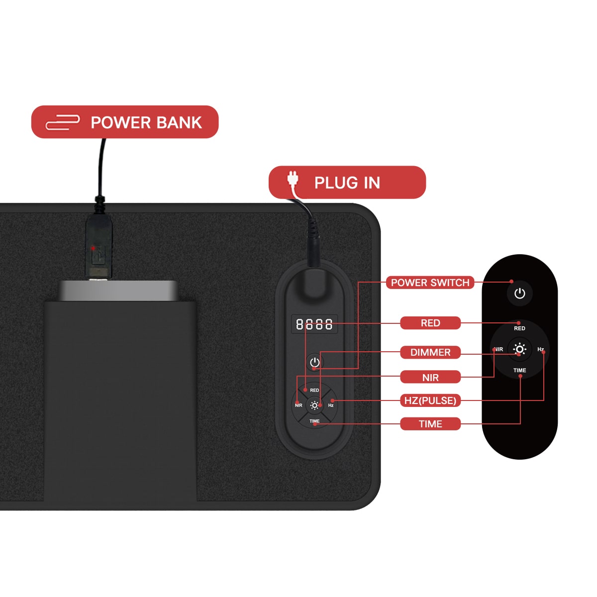 TheraPad™ - Red Light Therapy Pad