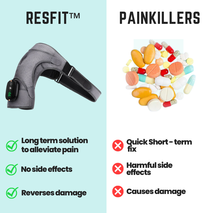 ResFit™ - Shoulder Heating Pad Massager