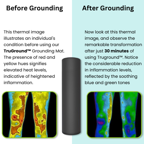 TruGround™ - Grounding Mat (Copy)