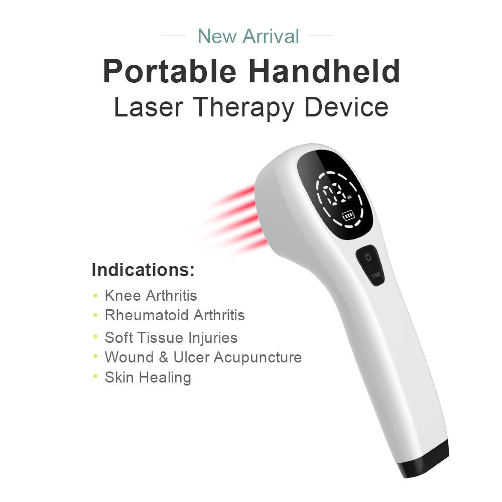 TheraRay - Cold Laser Therapy Device