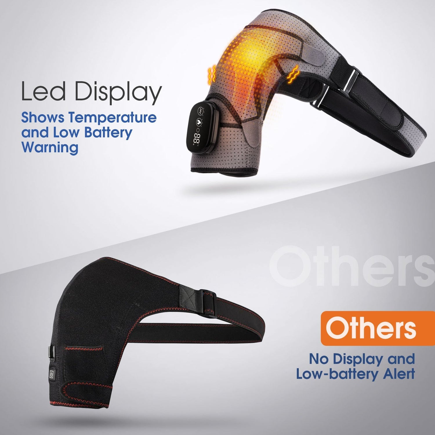 ResFit™ - Shoulder Massager Brace