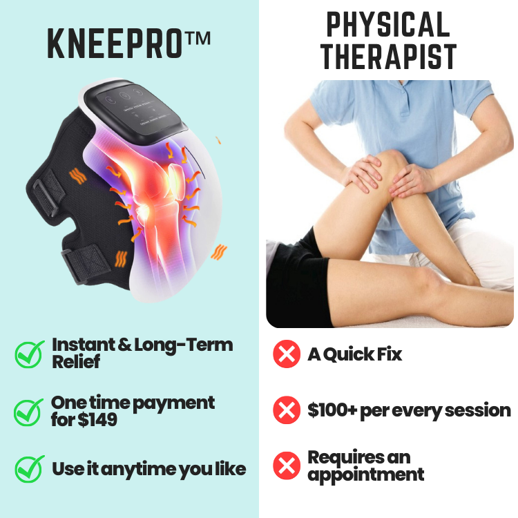 KneePro™ - Smart Knee Massager