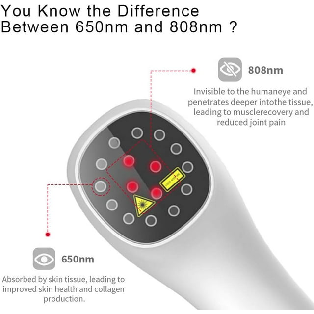 TheraRay - Cold Laser Therapy Device
