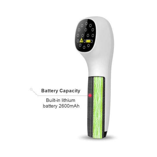 TheraRay - Cold Laser Therapy Device