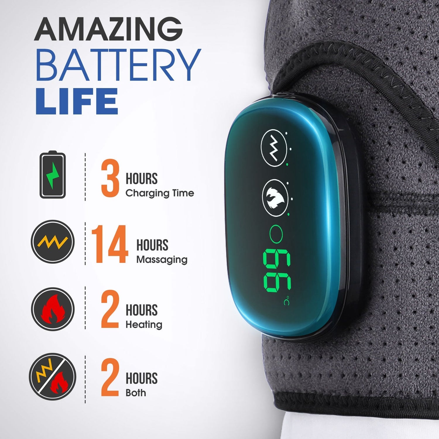 ResFit™ - Shoulder Heating Pad Massager